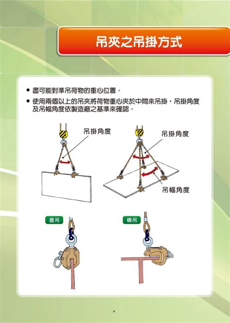 吊掛計算|吊掛作業要領及吊掛事故預防